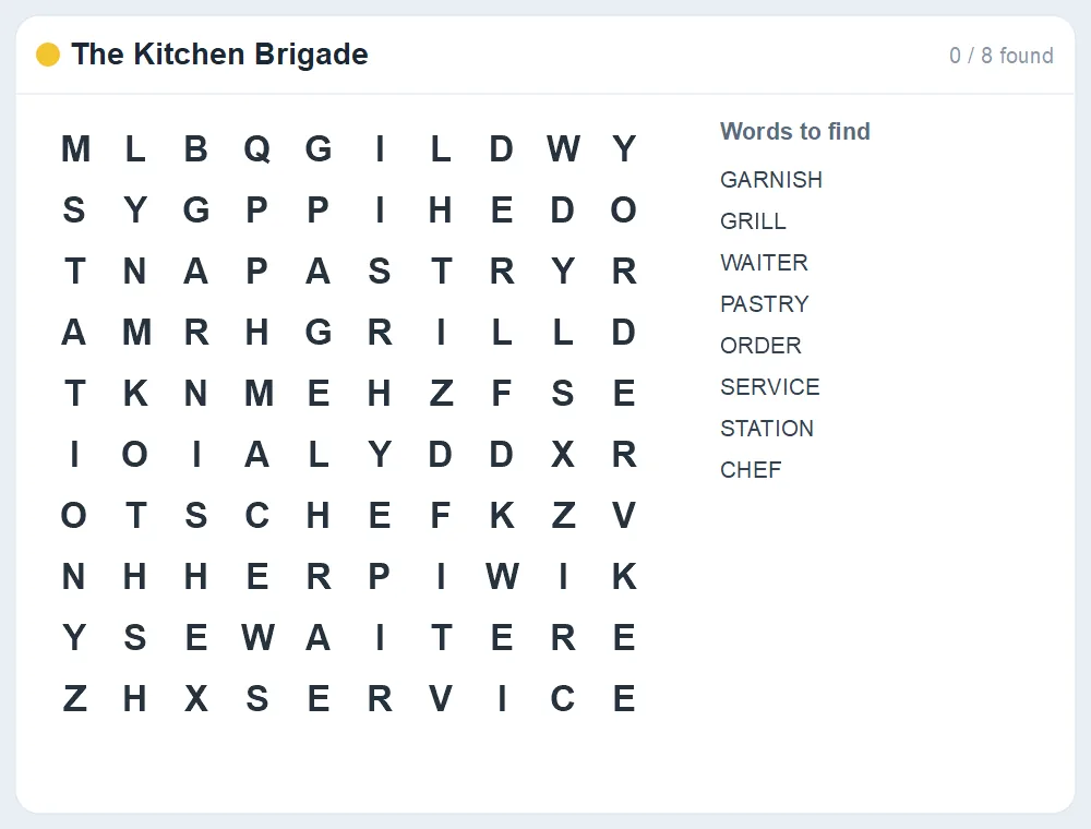 Preview of the The Kitchen Brigade word search puzzle