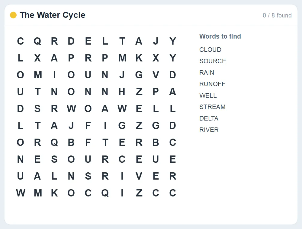 Preview of the The Water Cycle word search puzzle